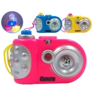 Camera Projectors